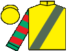 silks