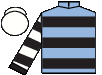 silks