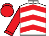 silks