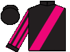 silks