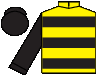 silks
