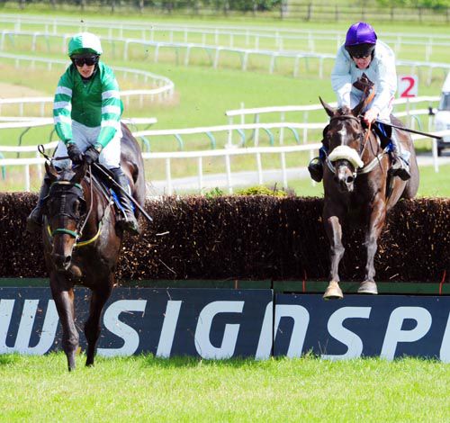 Original Option (left) leads Whats Happening over the last 