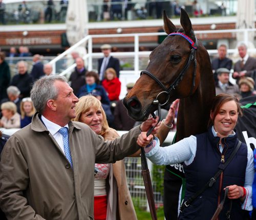 Clever Cookie and connections