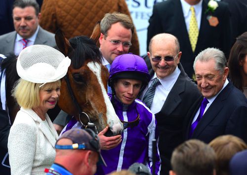 Minding and connections