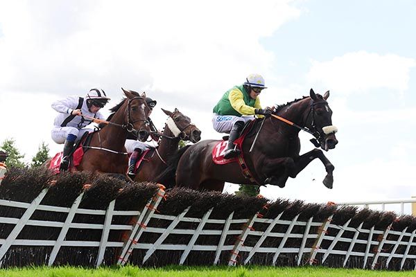 Unanswered up and over the last